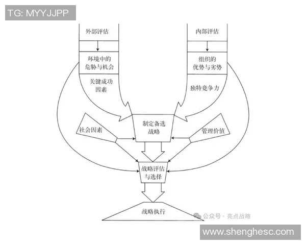 团队协作与个人技术在CSGO中的影响力分析与探讨